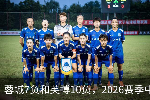 蓉城7负&英博10负，2026赛季中超冠军将创造冠军负场数纪录