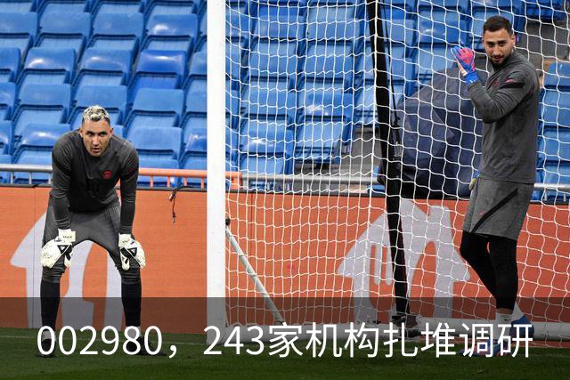 002980，243家机构扎堆调研